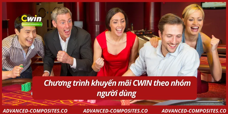 Chương trình khuyến mãi CWIN theo nhóm người dùng